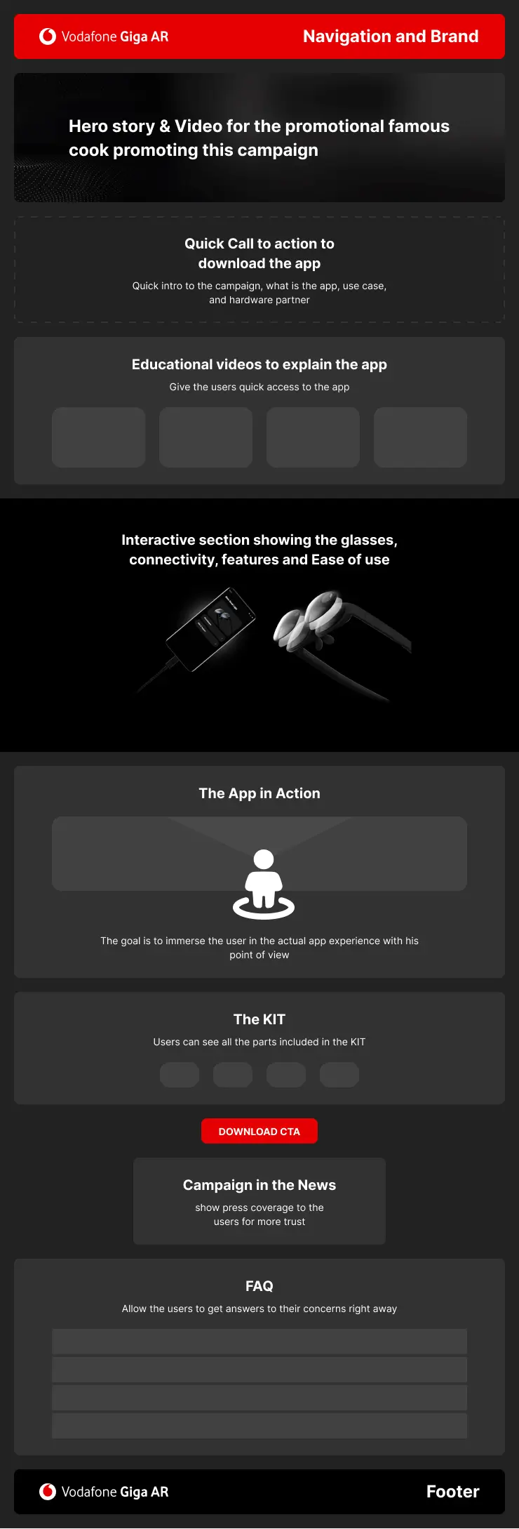 Vodafone Giga-AR cover